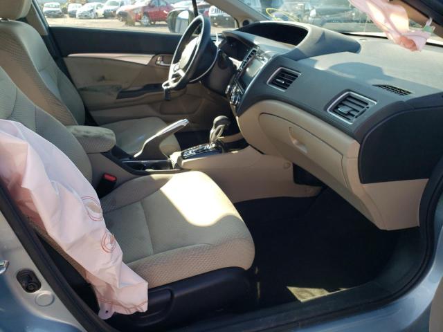 Photo 5 from auction – 2015 HONDA CIVIC HYBR with VIN 19XFB4F2XFE200324
