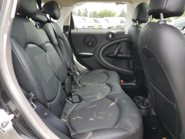 Photo 6 from auction – 2015 MINI COOPER S C with VIN WMWZC3C52FWT04683