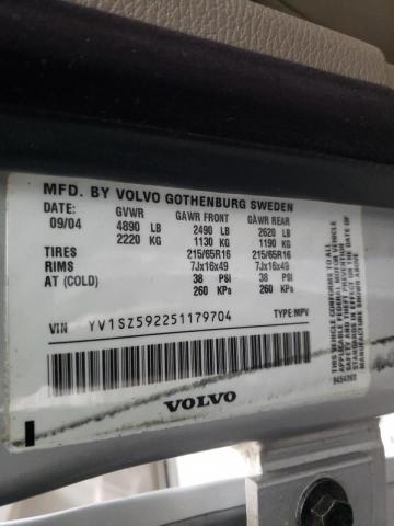 Photo 10 from auction – 2005 VOLVO XC70 with VIN YV1SZ592251179704