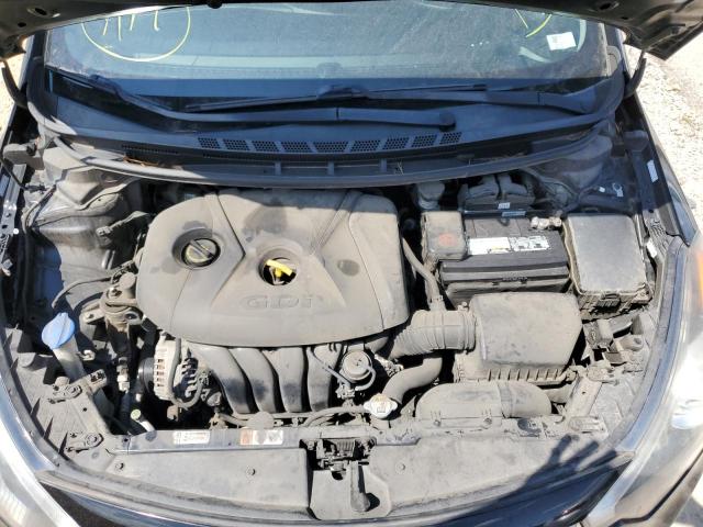 Photo 7 from auction – 2014 KIA FORTE EX with VIN KNAFZ4A82E5088844