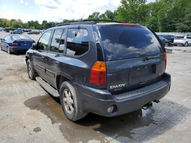 Photo 3 from auction – 2003 GMC ENVOY with VIN 1GKDT13S632334266