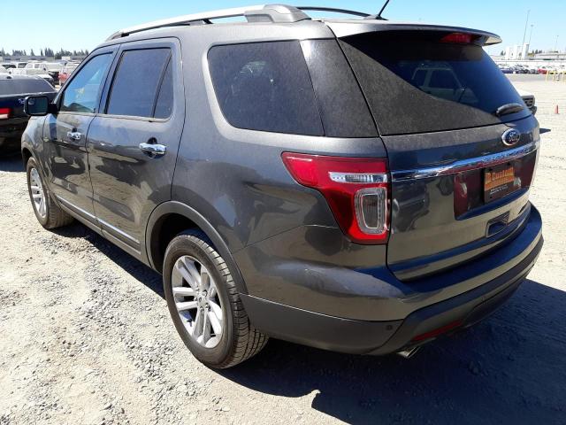 Photo 3 from auction – 2015 FORD EXPLORER X with VIN 1FM5K7D86FGC69608
