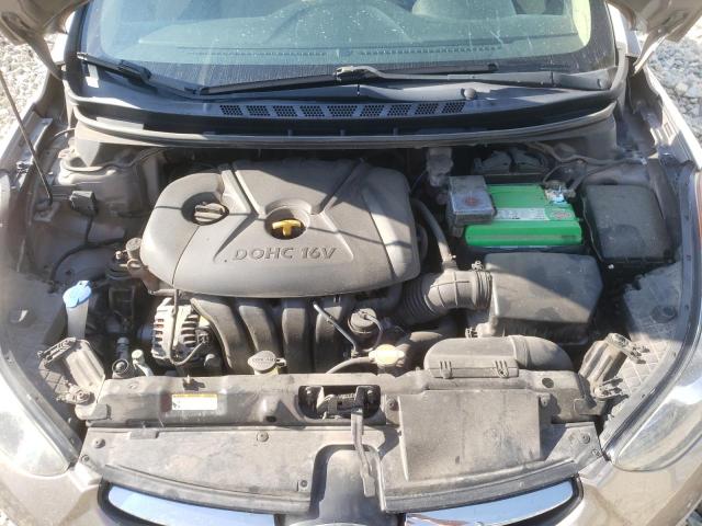 Photo 7 from auction – 2012 HYUNDAI ELANTRA GL with VIN 5NPDH4AE3CH141468
