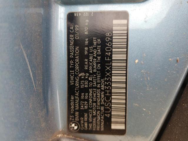 Photo 10 from auction – 1999 BMW Z3 2.8 with VIN 4USCH333XXLF40698