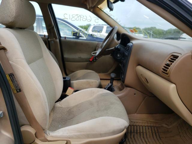 Photo 5 from auction – 2002 SATURN L100 with VIN 1G8JS54F02Y555281