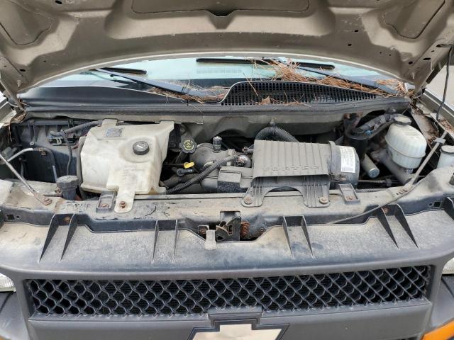 Photo 7 from auction – 2004 CHEVROLET EXPRESS G2 with VIN 1GAGG25U341152008