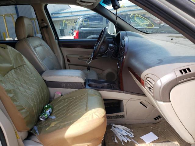 Photo 5 from auction – 2005 BUICK RENDEZVOUS with VIN 3G5DA03E75S559171