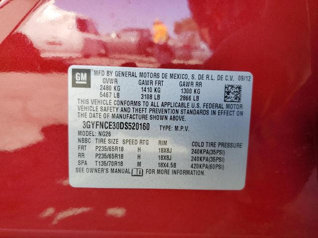 Photo 10 from auction – 2013 CADILLAC SRX LUXURY with VIN 3GYFNCE30DS520160