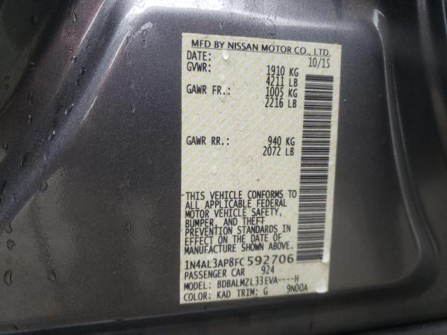 Photo 10 from auction – 2015 NISSAN ALTIMA 2.5 with VIN 1N4AL3AP8FC592706