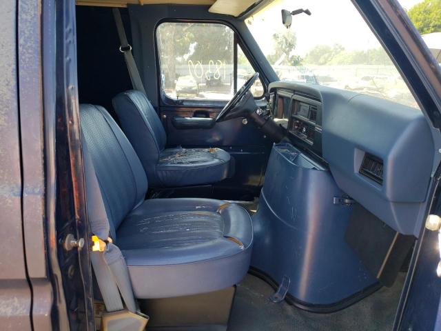 Photo 5 from auction – 1985 FORD ECONOLINE with VIN 1FTEE14F2FHA83632