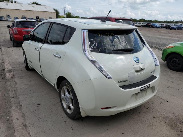 Photo 3 from auction – 2012 NISSAN LEAF SV with VIN JN1AZ0CP2CT026687