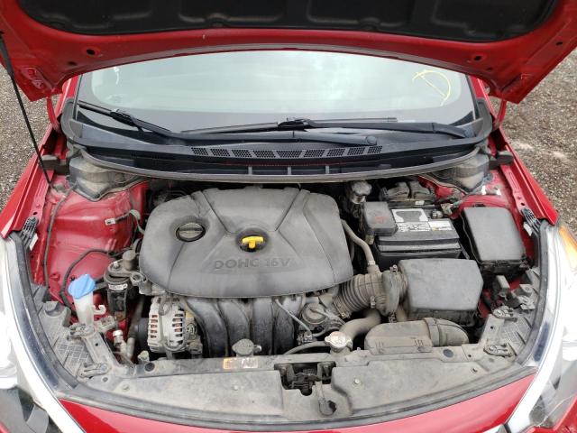 Photo 7 from auction – 2016 KIA FORTE LX with VIN KNAFX4A69G5528940