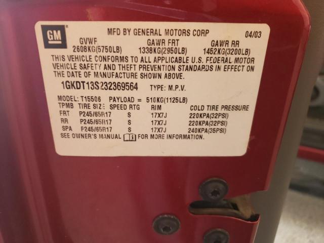 Photo 10 from auction – 2003 GMC ENVOY with VIN 1GKDT13S232369564