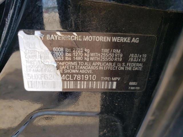 Photo 10 from auction – 2012 BMW X6 XDRIVE3 with VIN 5UXFG2C54CL781910