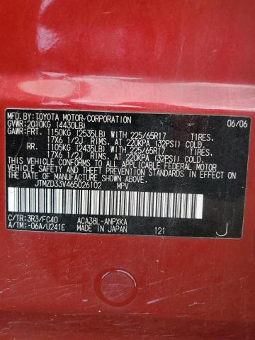 Photo 10 from auction – 2006 TOYOTA RAV4 with VIN JTMZD33V465026102