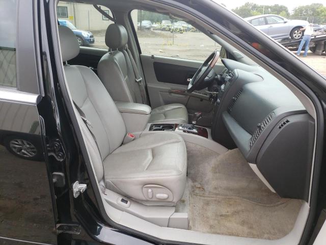 Photo 5 from auction – 2004 CADILLAC SRX with VIN 1GYEE637240178849