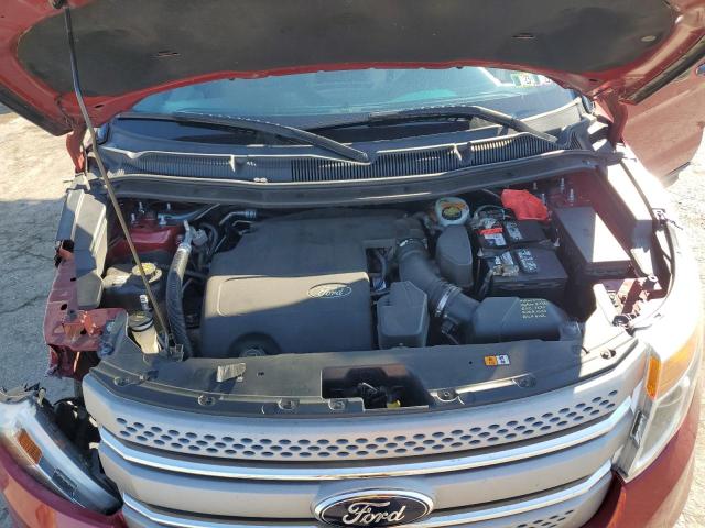 Photo 7 from auction – 2013 FORD EXPLORER with VIN 1FM5K8B80DGA95797