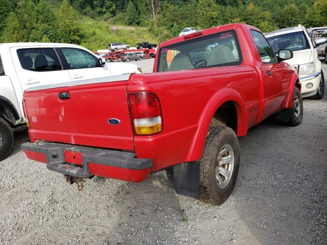 Photo 4 from auction – 2001 FORD RANGER with VIN 1FTYR10U41TA67976