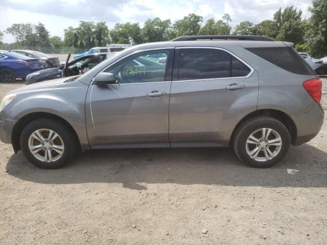 Photo 10 from auction – 2012 CHEVROLET EQUINOX LT with VIN 2GNFLEEK2C6249847