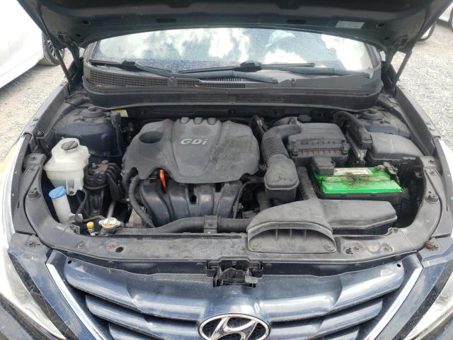 Photo 7 from auction – 2013 HYUNDAI SONATA GLS with VIN 5NPEB4AC5DH635272