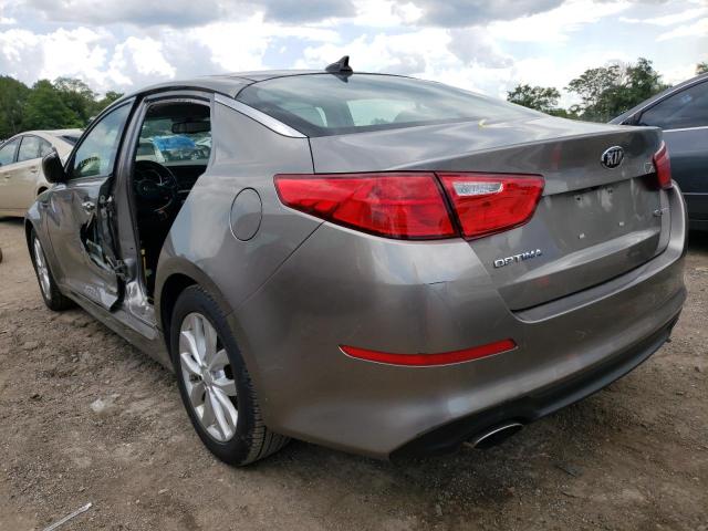 Photo 3 from auction – 2015 KIA OPTIMA EX with VIN 5XXGN4A77FG442008
