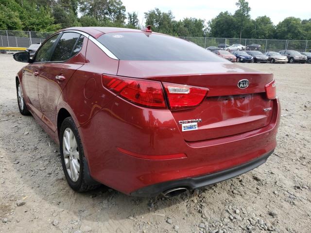 Photo 3 from auction – 2015 KIA OPTIMA EX with VIN 5XXGN4A7XFG410959