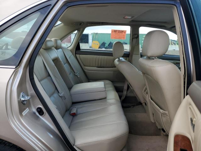 Photo 6 from auction – 2002 TOYOTA AVALON 4D with VIN 4T1BF28B42U205420