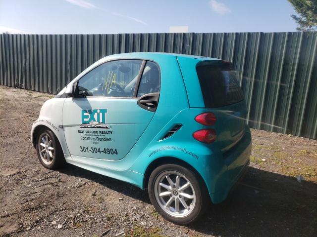 Фото 3 с аукциона – 2015 SMART FORTWO с VIN WMEEJ9AA8FK823627