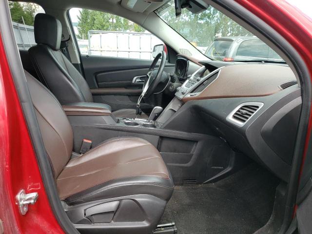 Photo 5 from auction – 2013 GMC TERRAIN SL with VIN 2GKFLVEK8D6328423