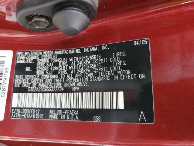 Photo 10 from auction – 2005 TOYOTA SIENNA CE with VIN 5TDZA23C65S322734