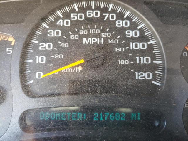 Photo 8 from auction – 2004 GMC SIERRA K25 with VIN 1GTHK29284E398869