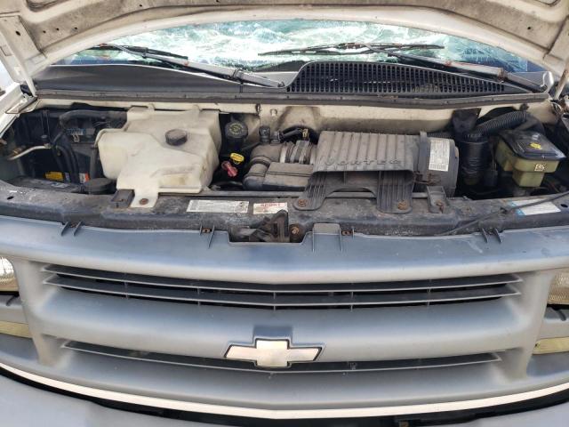 Photo 7 from auction – 2002 CHEVROLET EXPRESS G3 with VIN 1GCHG35R821178761