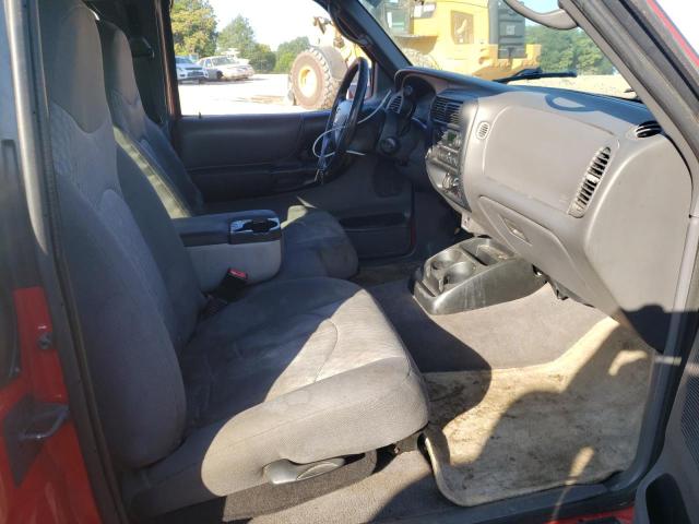 Photo 5 from auction – 2003 MAZDA B3000 CAB with VIN 4F4YR46V83TM16942