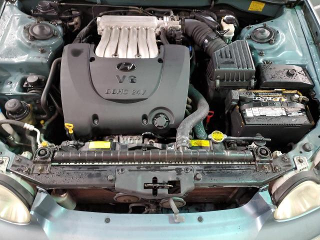 Photo 7 from auction – 2004 HYUNDAI SONATA GLS with VIN KMHWF35H74A025370