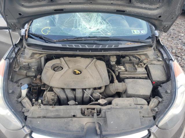 Photo 7 from auction – 2013 HYUNDAI ELANTRA with VIN 5NPDH4AE0DH351947