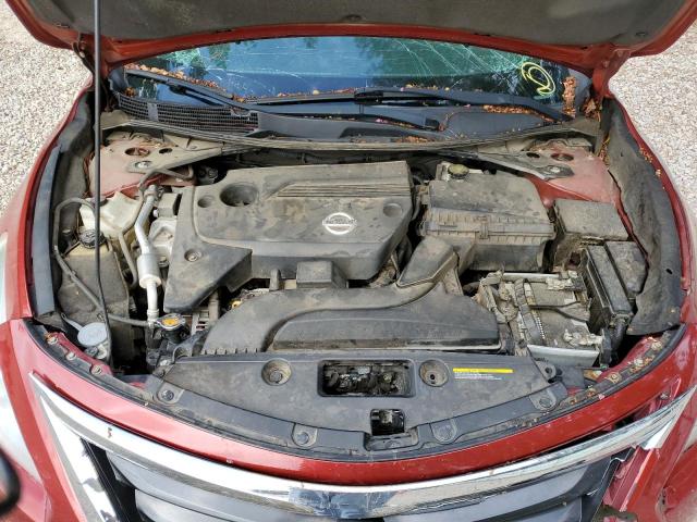 Photo 7 from auction – 2015 NISSAN ALTIMA 2.5 with VIN 1N4AL3AP7FC127706