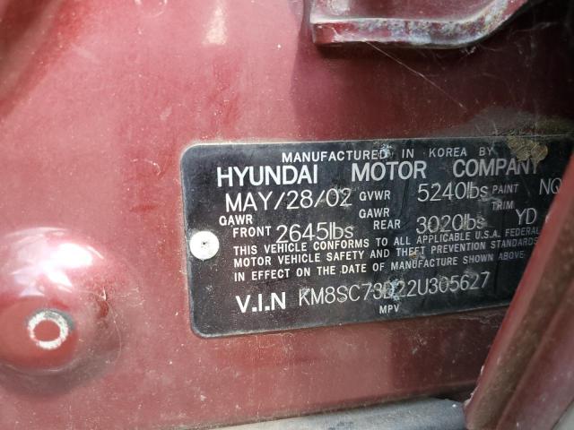 Photo 10 from auction – 2002 HYUNDAI SANTA FE G with VIN KM8SC73D22U305627