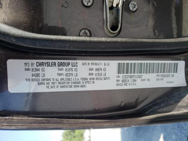 Photo 10 from auction – 2015 DODGE DART SXT with VIN 1C3CDFBB5FD123267