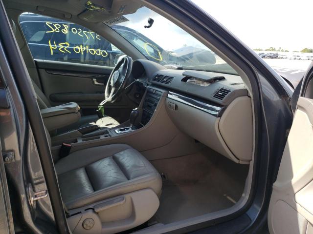 Photo 5 from auction – 2003 AUDI A4 1.8T QU with VIN WAULC68E13A314629