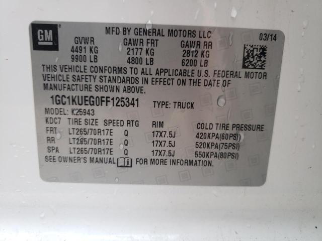 Photo 10 from auction – 2015 CHEVROLET SILVERADO with VIN 1GC1KUEG0FF125341