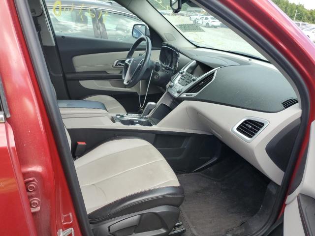 Photo 5 from auction – 2015 GMC TERRAIN SL with VIN 2GKALSEK3F6425802