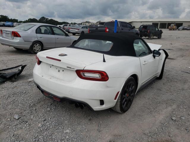 Photo 4 from auction – 2017 FIAT 124 SPIDER with VIN JC1NFAEK4H0106304