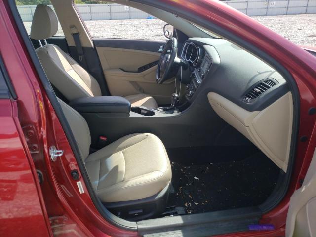 Photo 5 from auction – 2015 KIA OPTIMA EX with VIN 5XXGN4A76FG378348