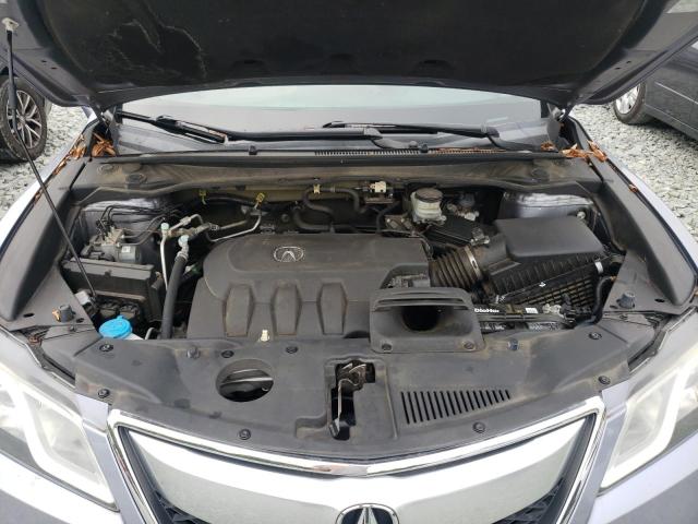 Photo 7 from auction – 2015 ACURA RDX with VIN 5J8TB3H30FL004243