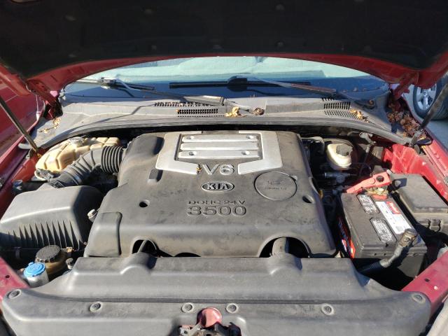 Photo 7 from auction – 2003 KIA SORENTO EX with VIN KNDJD733635180437