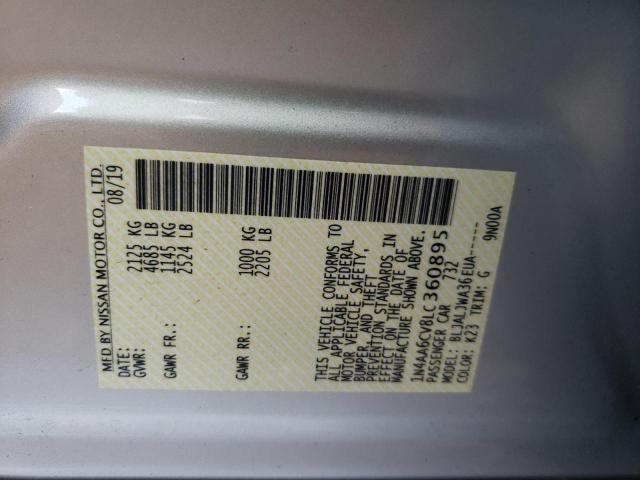 Photo 10 from auction – 2020 NISSAN MAXIMA SV with VIN 1N4AA6CV8LC360895