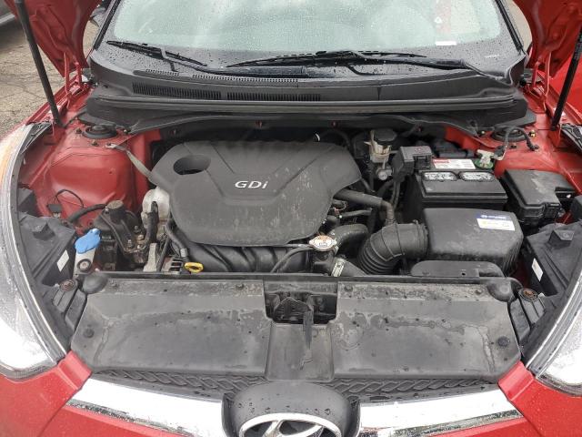 Photo 7 from auction – 2017 HYUNDAI VELOSTER with VIN KMHTC6AD3HU309826