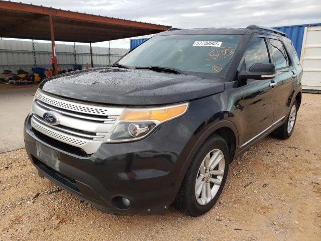 Photo 2 from auction – 2014 FORD EXPLORER X with VIN 1FM5K7D8XEGC35167