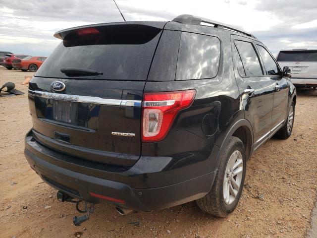 Photo 4 from auction – 2014 FORD EXPLORER X with VIN 1FM5K7D8XEGC35167