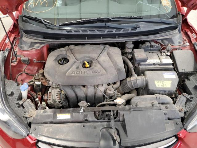 Photo 7 from auction – 2011 HYUNDAI ELANTRA GL with VIN KMHDH4AE5BU085159